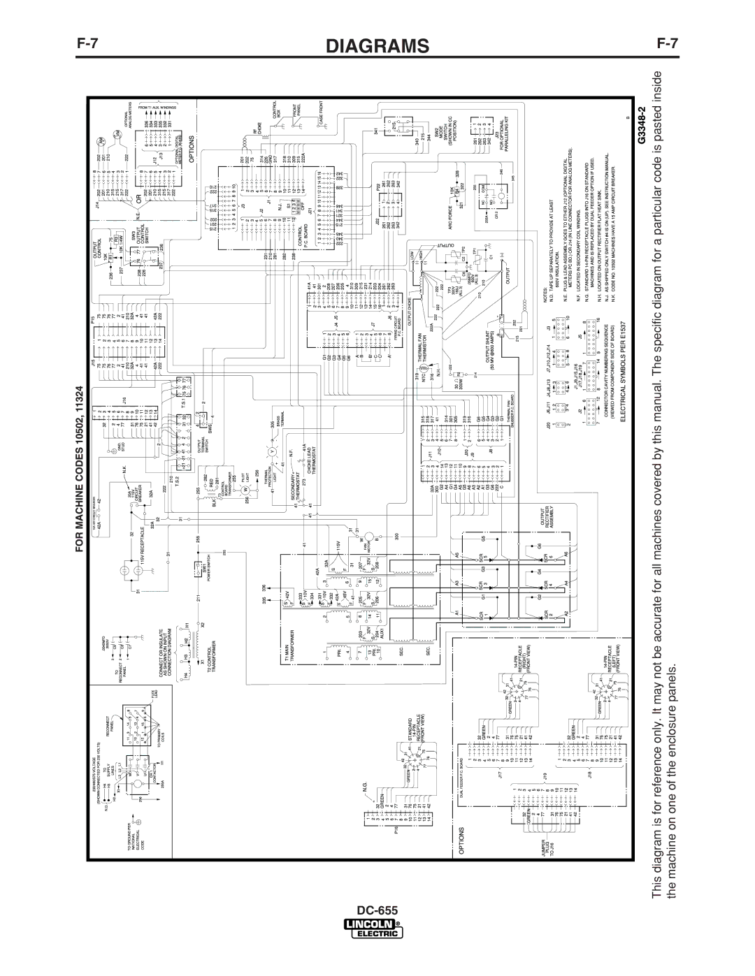 Lincoln Electric IM602-A manual Diagrams 