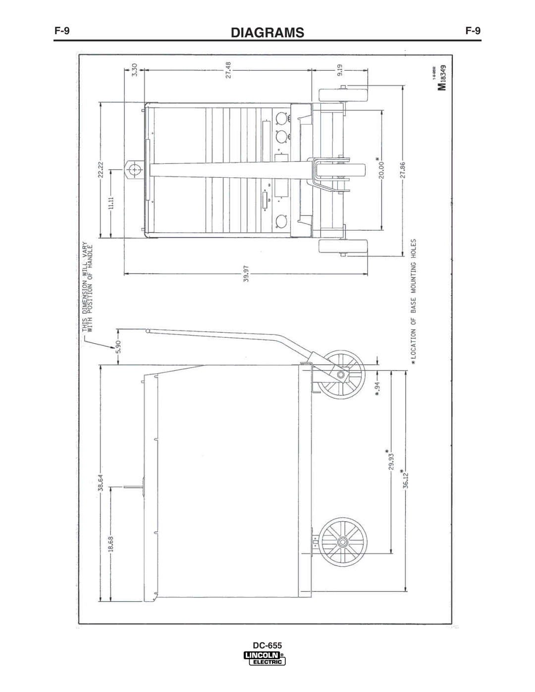 Lincoln Electric IM602-A manual Diagrams 