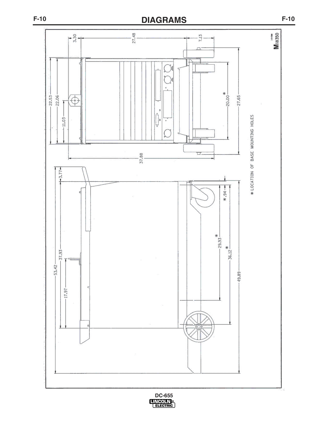 Lincoln Electric IM602-A manual Diagrams 