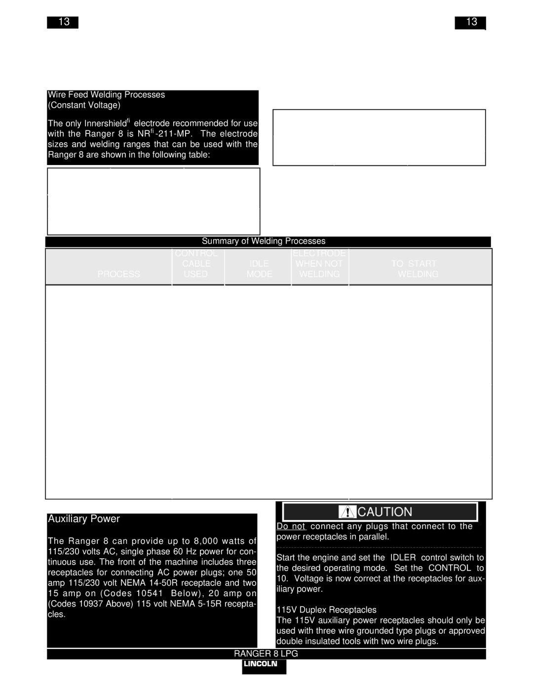 Lincoln Electric IM604-B manual Auxiliary Power, Wire Feed Welding Processes Constant Voltage, Summary of Welding Processes 