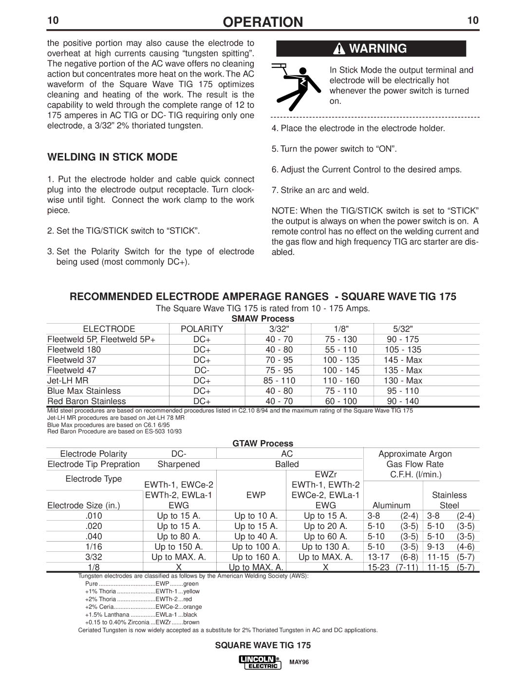 Lincoln Electric IM607 manual Welding in Stick Mode, Recommended Electrode Amperage Ranges Square Wave TIG, Smaw Process 