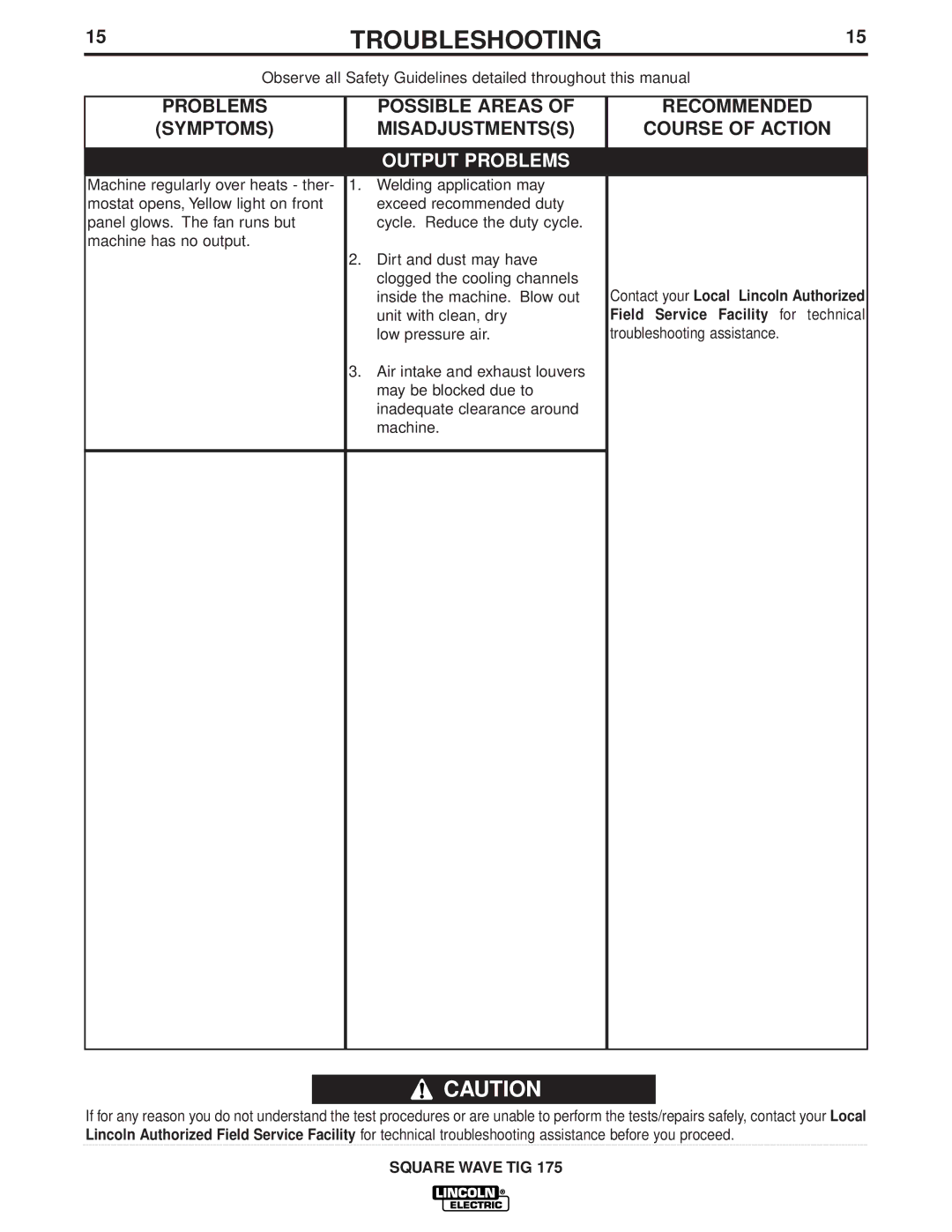 Lincoln Electric IM607 manual Troubleshooting 