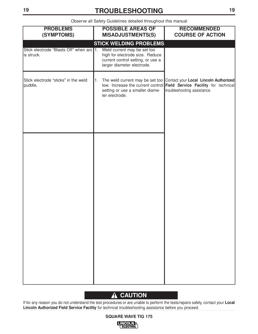 Lincoln Electric IM607 manual Symptoms Misadjustmentss Course of Action, Field Service Facility for technical 