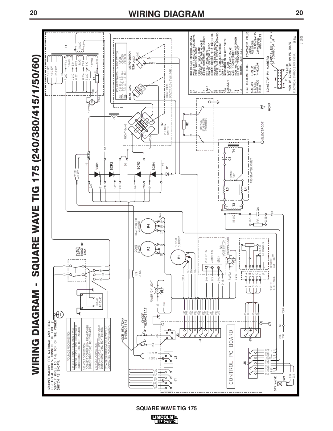 Lincoln Electric IM607 manual Wiring Diagram Square Wave TIG 175 240/380/415/1/50/60 