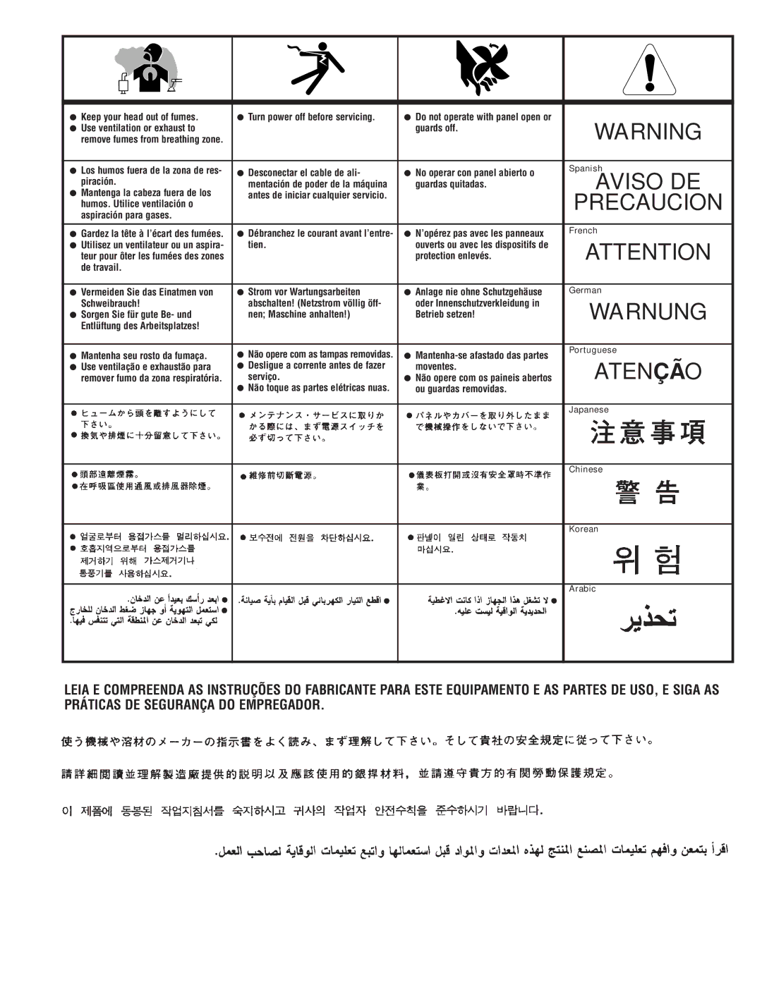 Lincoln Electric IM607 manual Aviso DE 