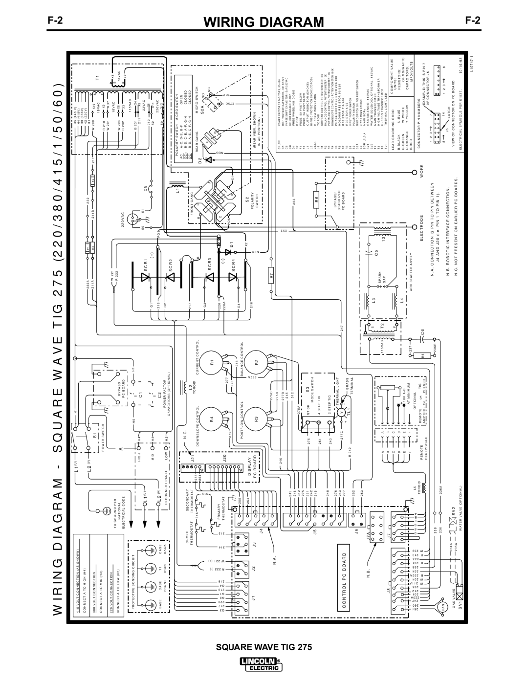 Lincoln Electric IM609-B manual Wiring Diagram Square Wave TIG 275 220/380/415/1/50/60 