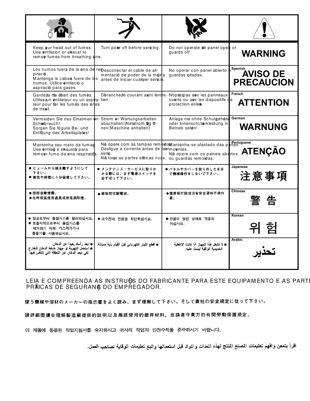 Lincoln Electric IM609-B manual Aviso DE 