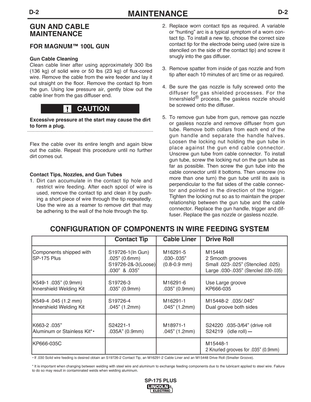 Lincoln Electric IM610-A manual GUN and Cable Maintenance, Configuration of Components in Wire Feeding System 