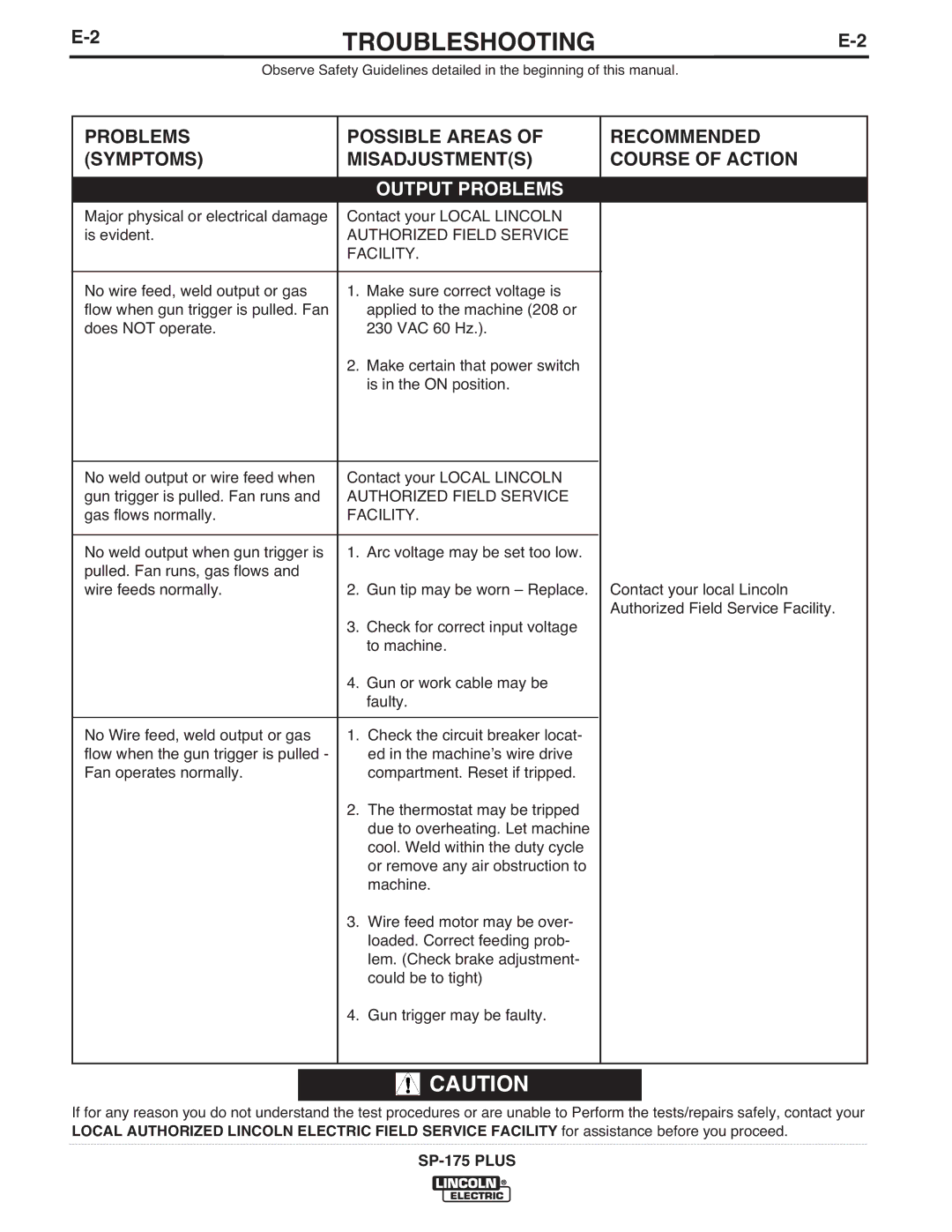 Lincoln Electric IM610-A manual Problems Possible Areas Symptoms Misadjustments, Recommended Course of Action 