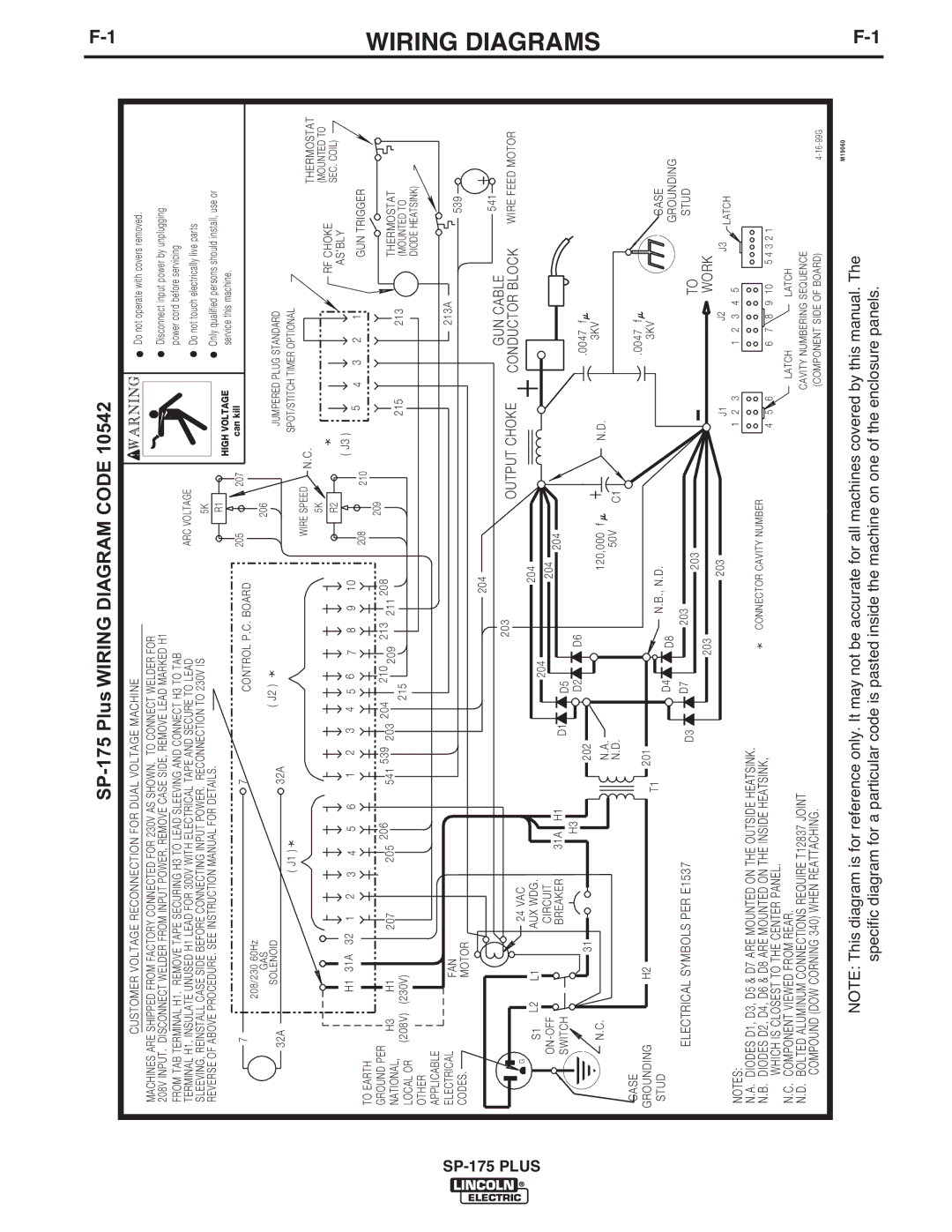 Lincoln Electric IM610-A manual Wiring Diagrams, SP-175 Plus Wiring Diagram Code 