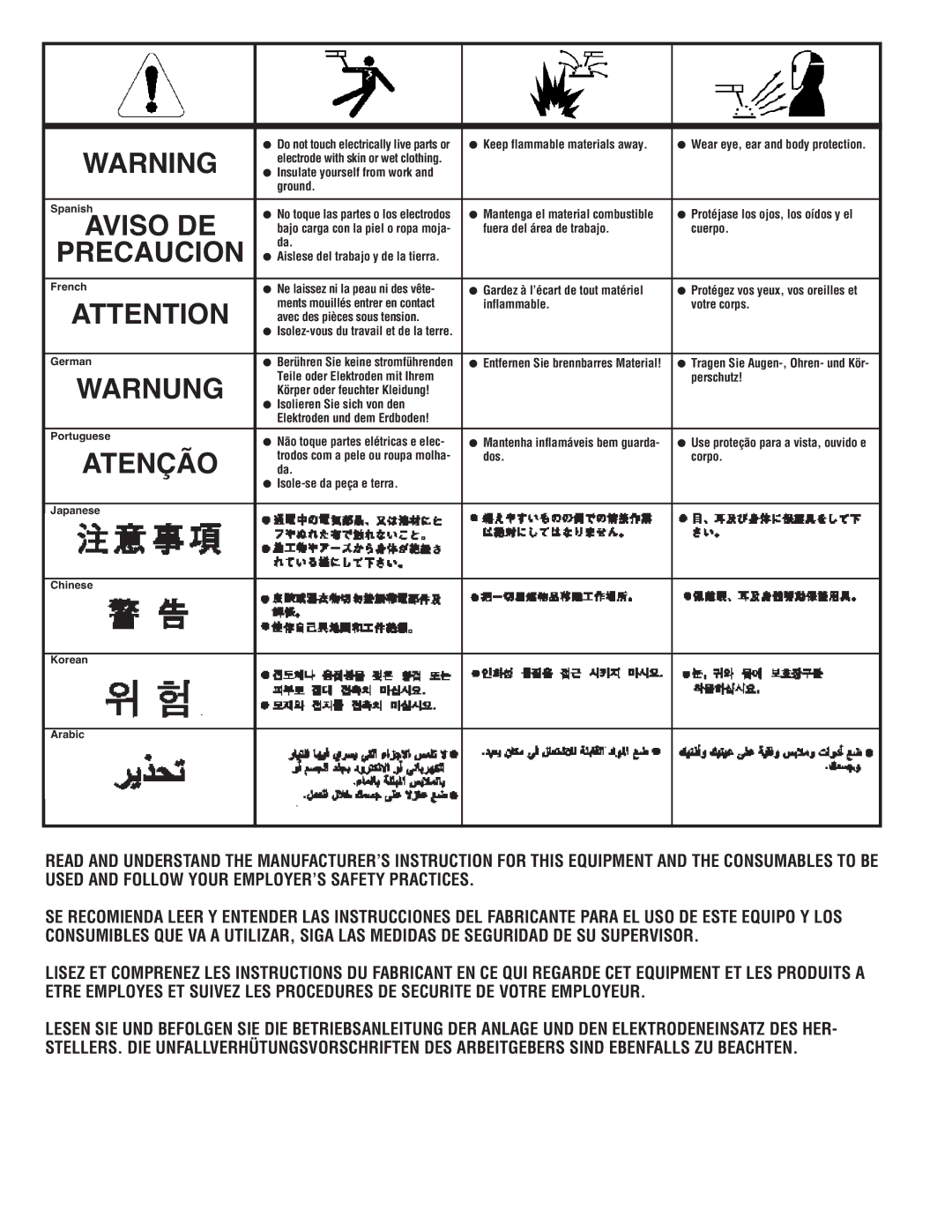 Lincoln Electric IM610-A manual Precaucion 