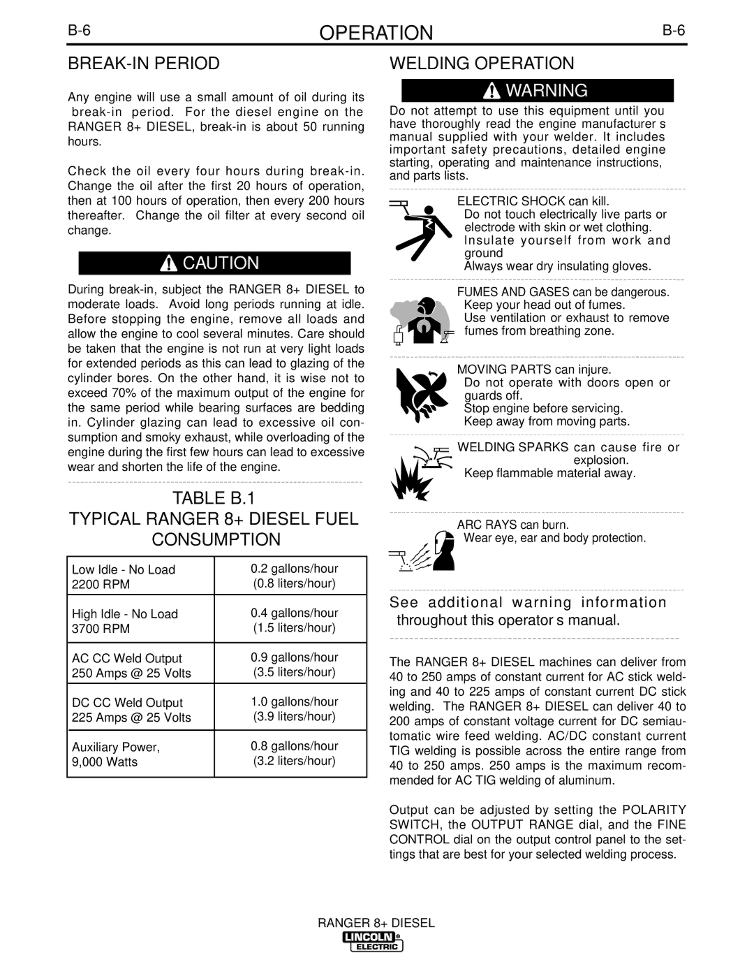 Lincoln Electric IM612 manual BREAK-IN Period, Table B.1 Typical Ranger 8+ Diesel Fuel Consumption, Welding Operation 