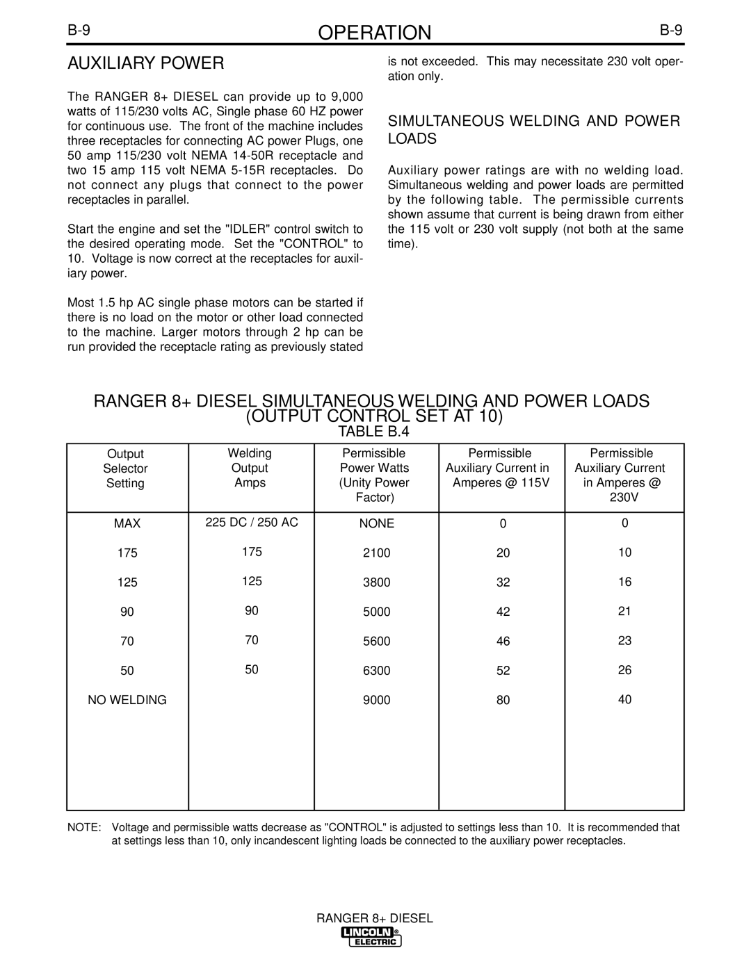 Lincoln Electric IM612 manual Auxiliary Power, Simultaneous Welding and Power Loads, Table B.4 