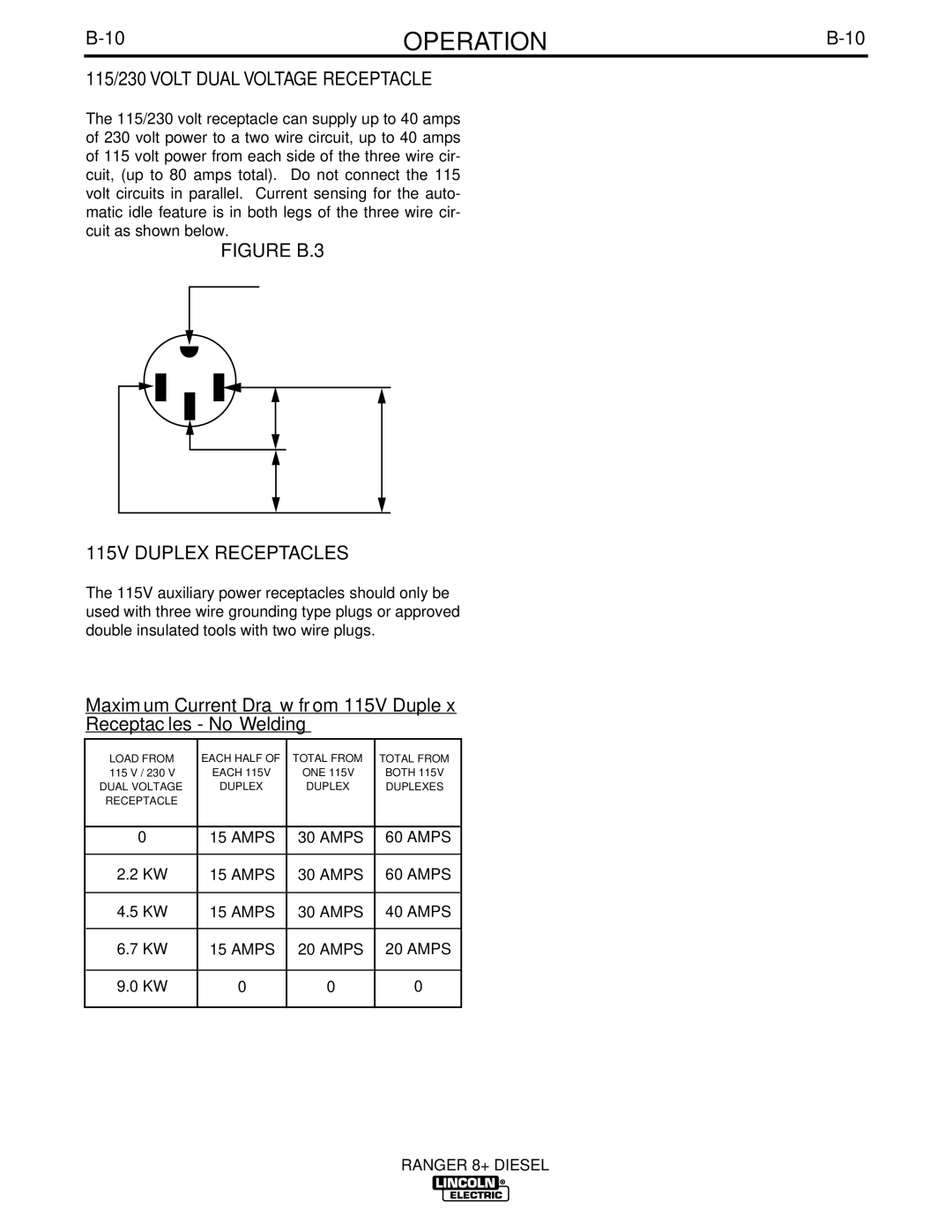 Lincoln Electric IM612 manual 115/230 Volt Dual Voltage Receptacle, Figure B.3 115V Duplex Receptacles 