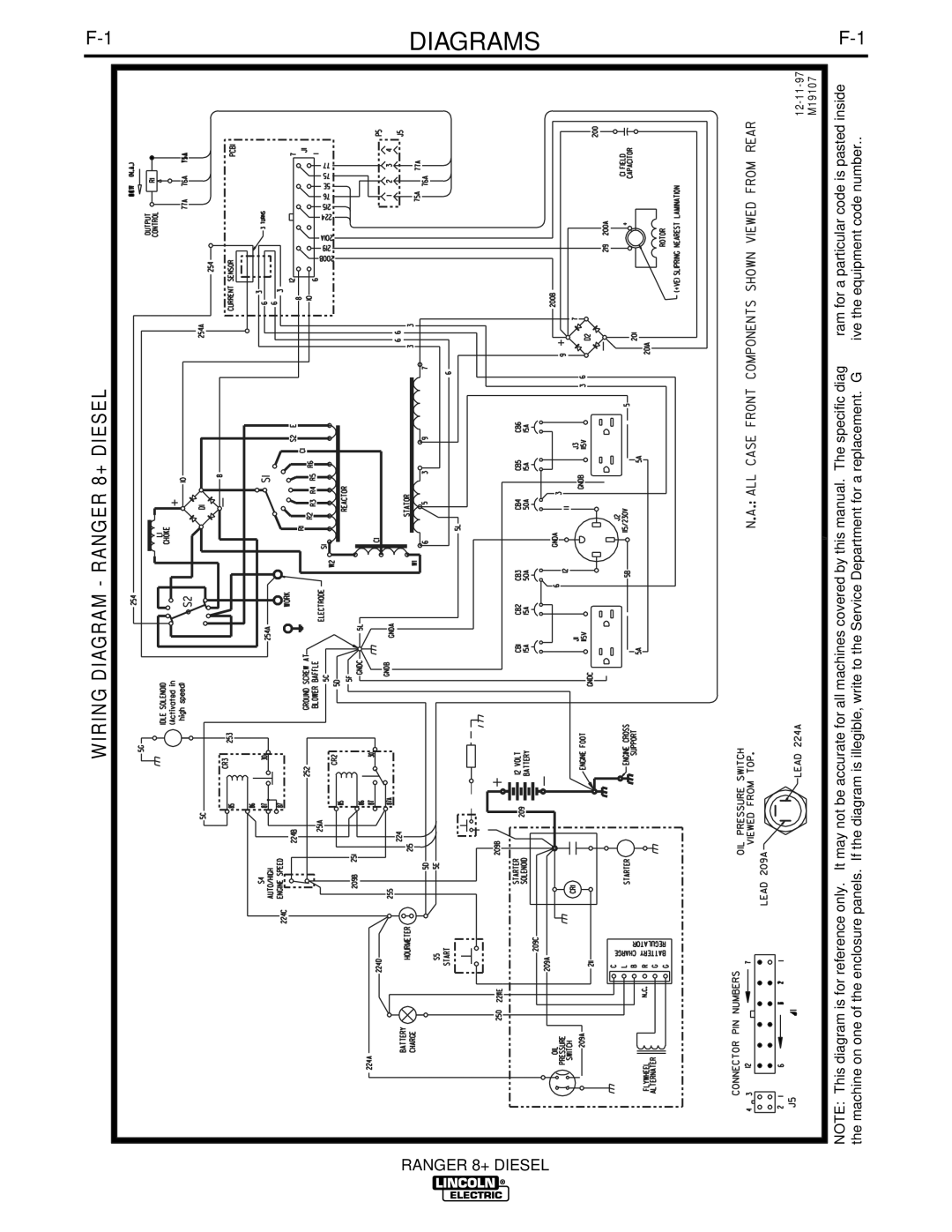 Lincoln Electric IM612 manual Diagrams 