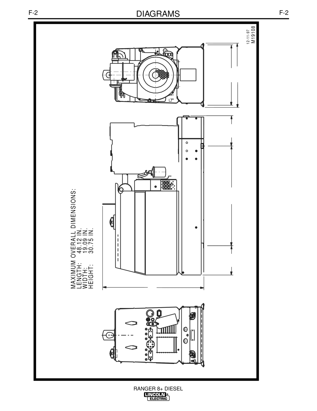 Lincoln Electric IM612 manual Maximum Overall Dimensions 