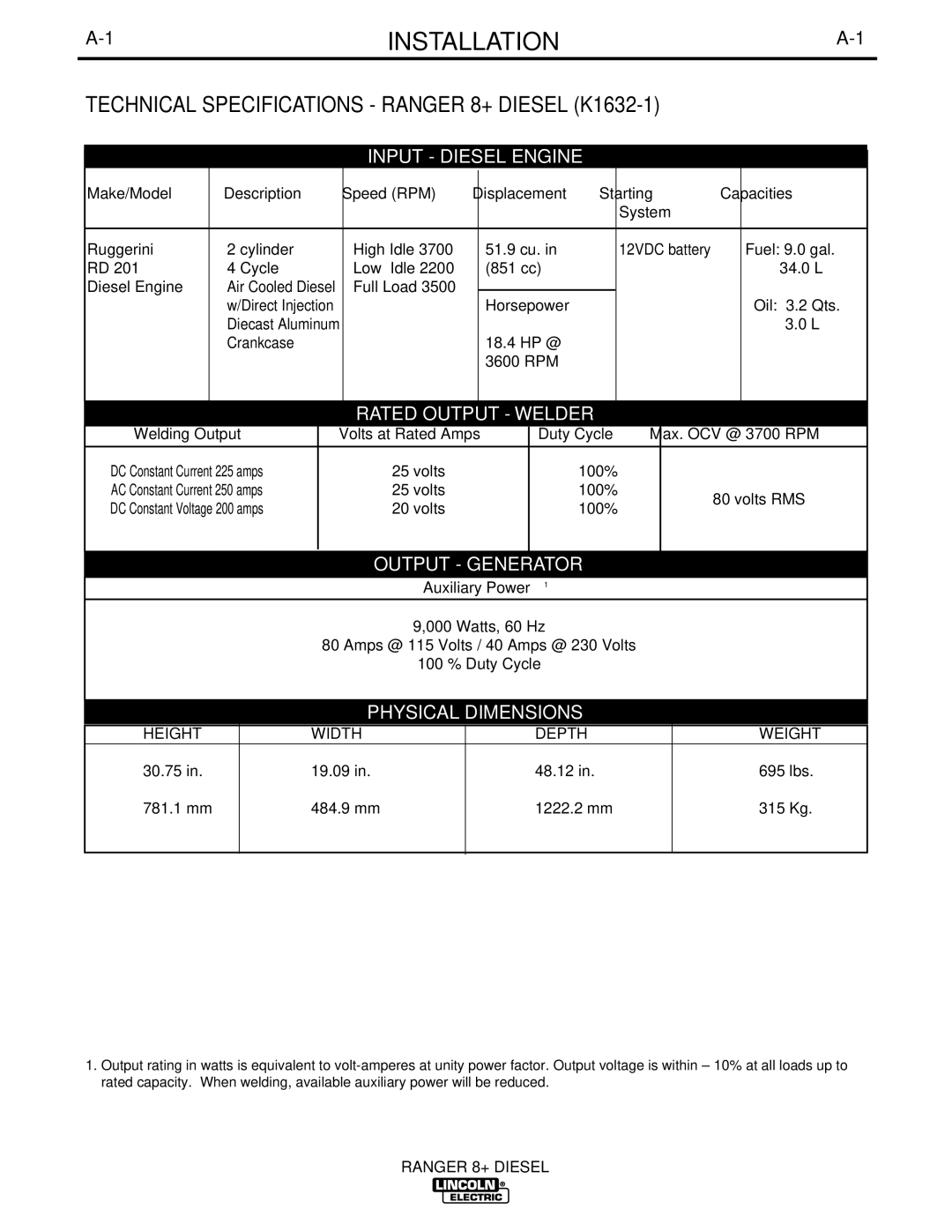 Lincoln Electric IM612 manual Installation, Technical Specifications Ranger 8+ Diesel K1632-1 