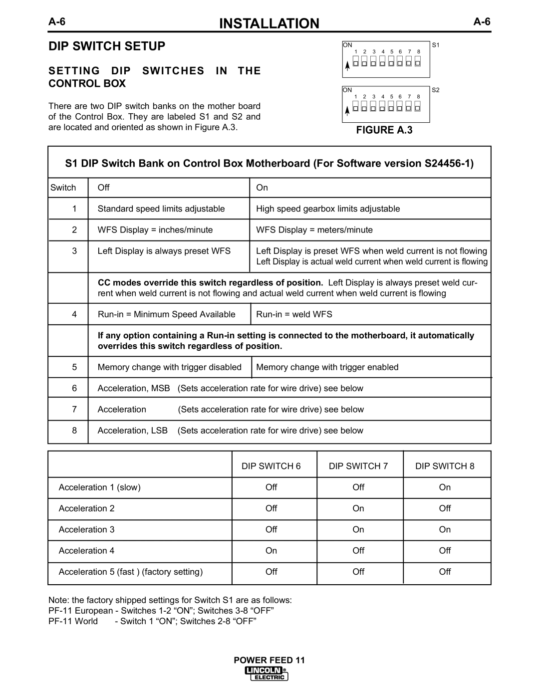 Lincoln Electric IM613-B manual DIP Switch Setup, Setting DIP Switches in the Control BOX 