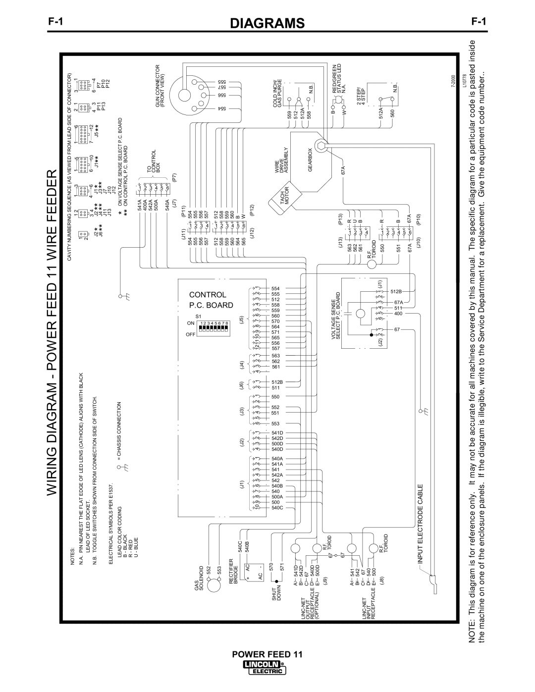 Lincoln Electric IM613-B manual Wiring Diagram Power Feed 11 Wire Feeder 