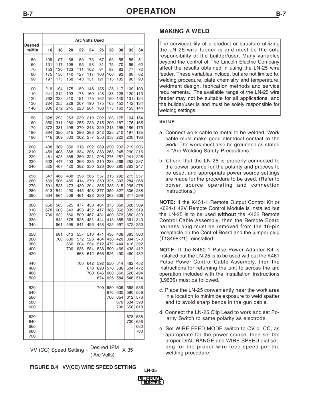 Lincoln Electric IM620-B manual Making a Weld, In/Min 