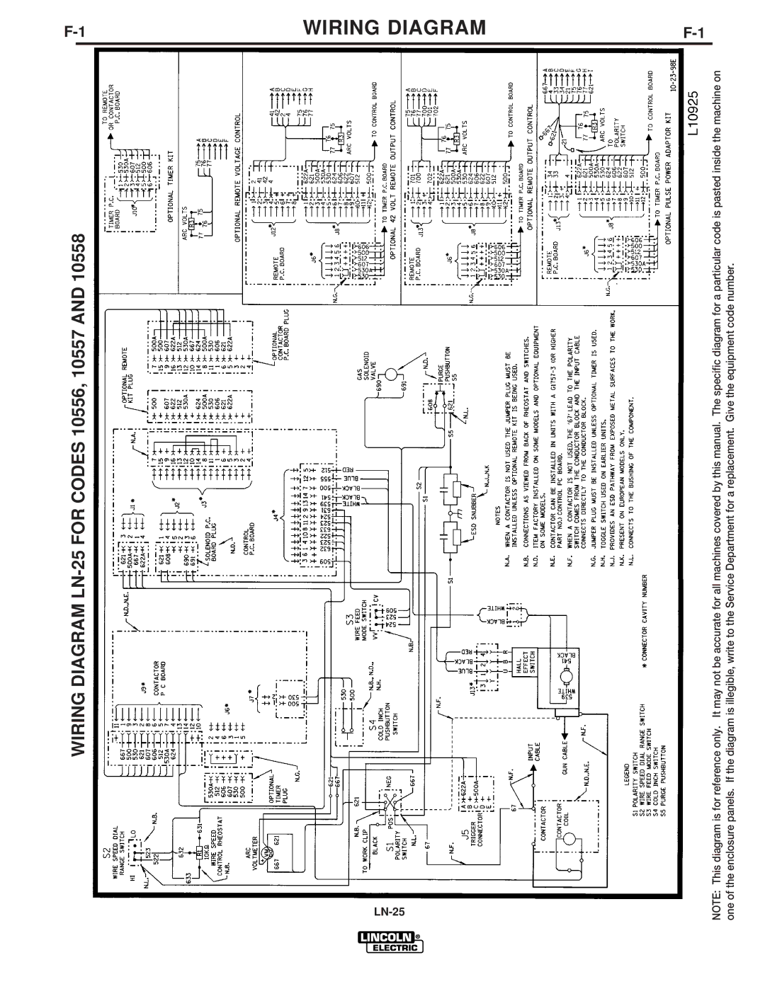 Lincoln Electric IM620-B manual Wiring Diagram 