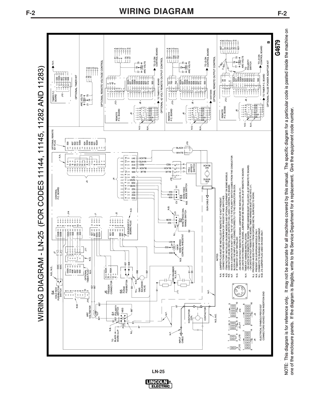 Lincoln Electric IM620-B manual Wiring Diagram 