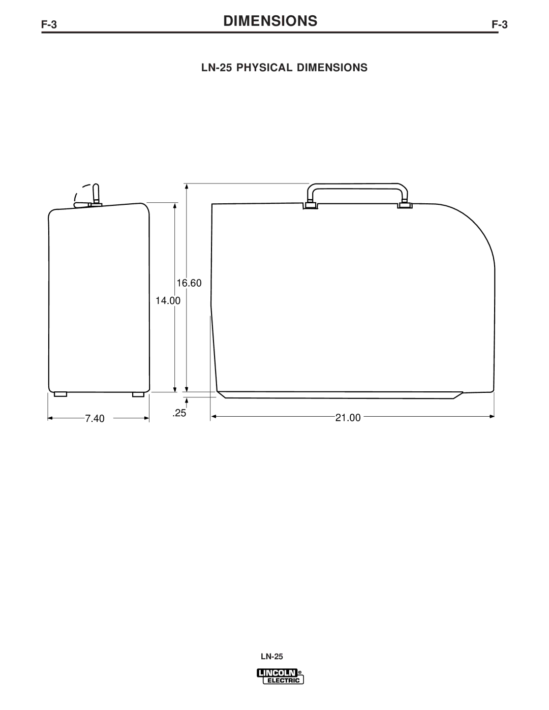 Lincoln Electric IM620-B manual LN-25 Physical Dimensions 