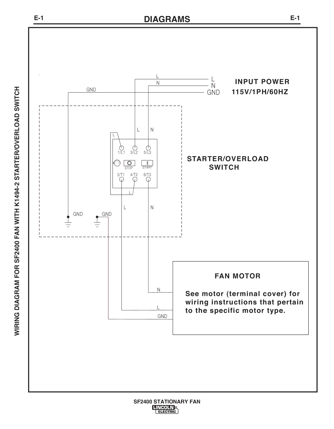 Lincoln Electric IM622 manual Diagrams, STARTER/OVERLOAD Switch FAN Motor 