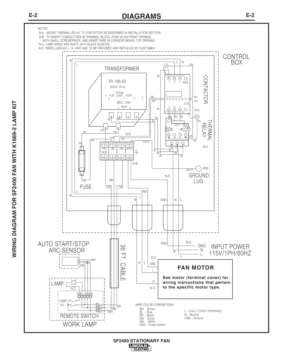 Lincoln Electric IM622 manual FAN Motor 