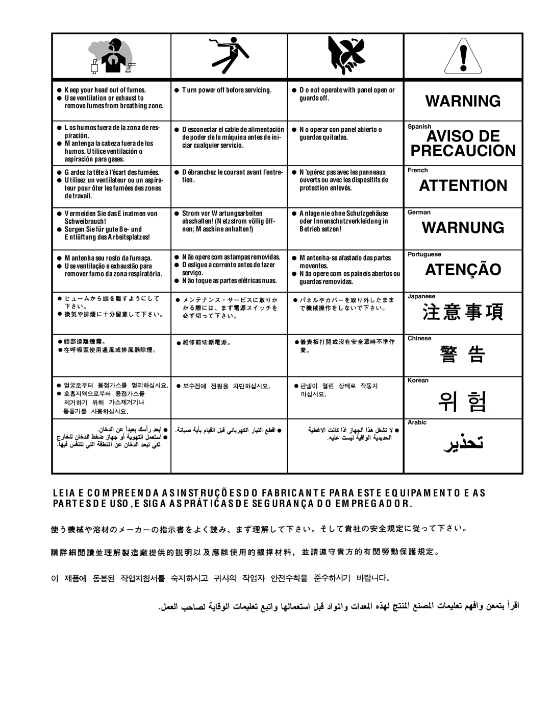 Lincoln Electric IM622 manual Precaucion 