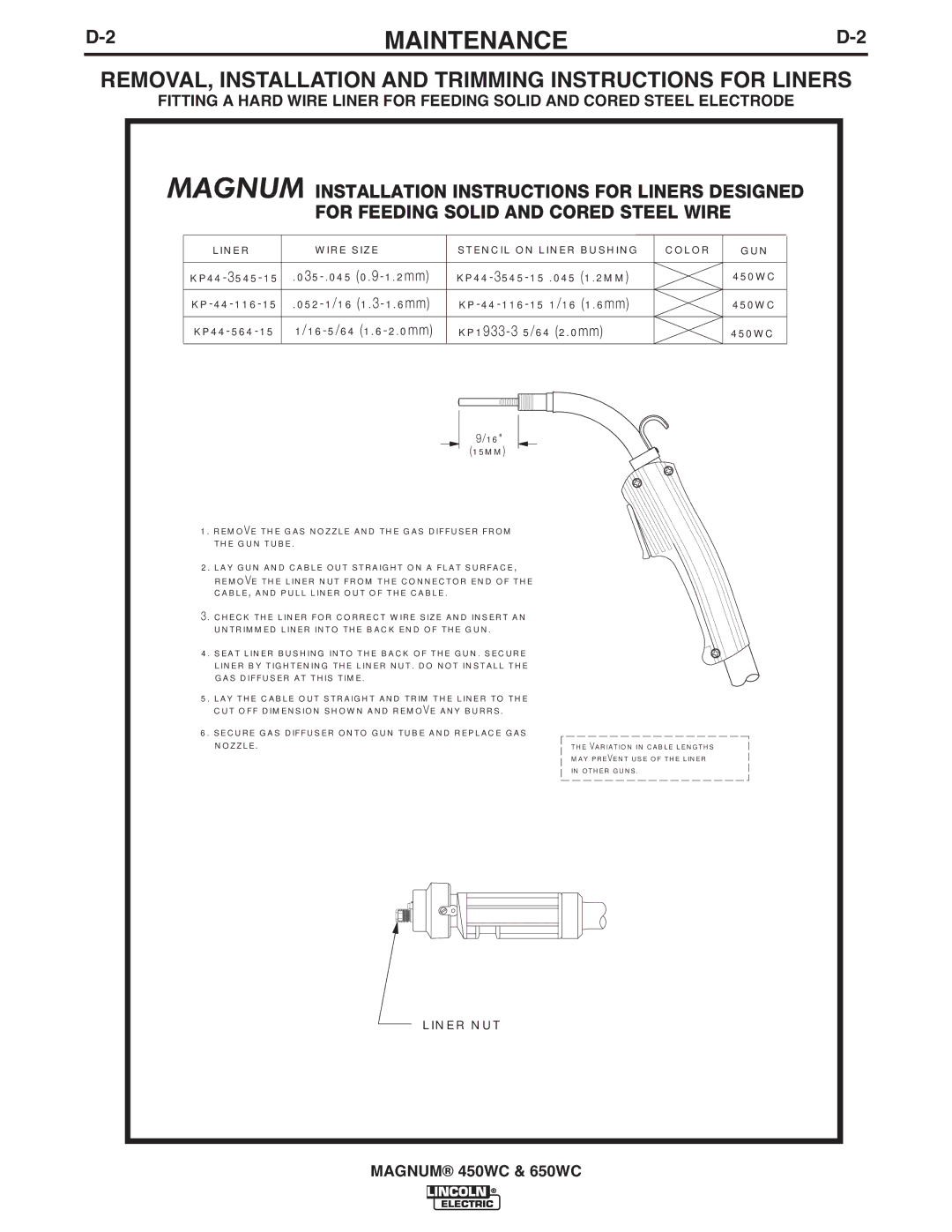 Lincoln Electric IM632-B manual REMOVAL, Installation and Trimming Instructions for Liners 