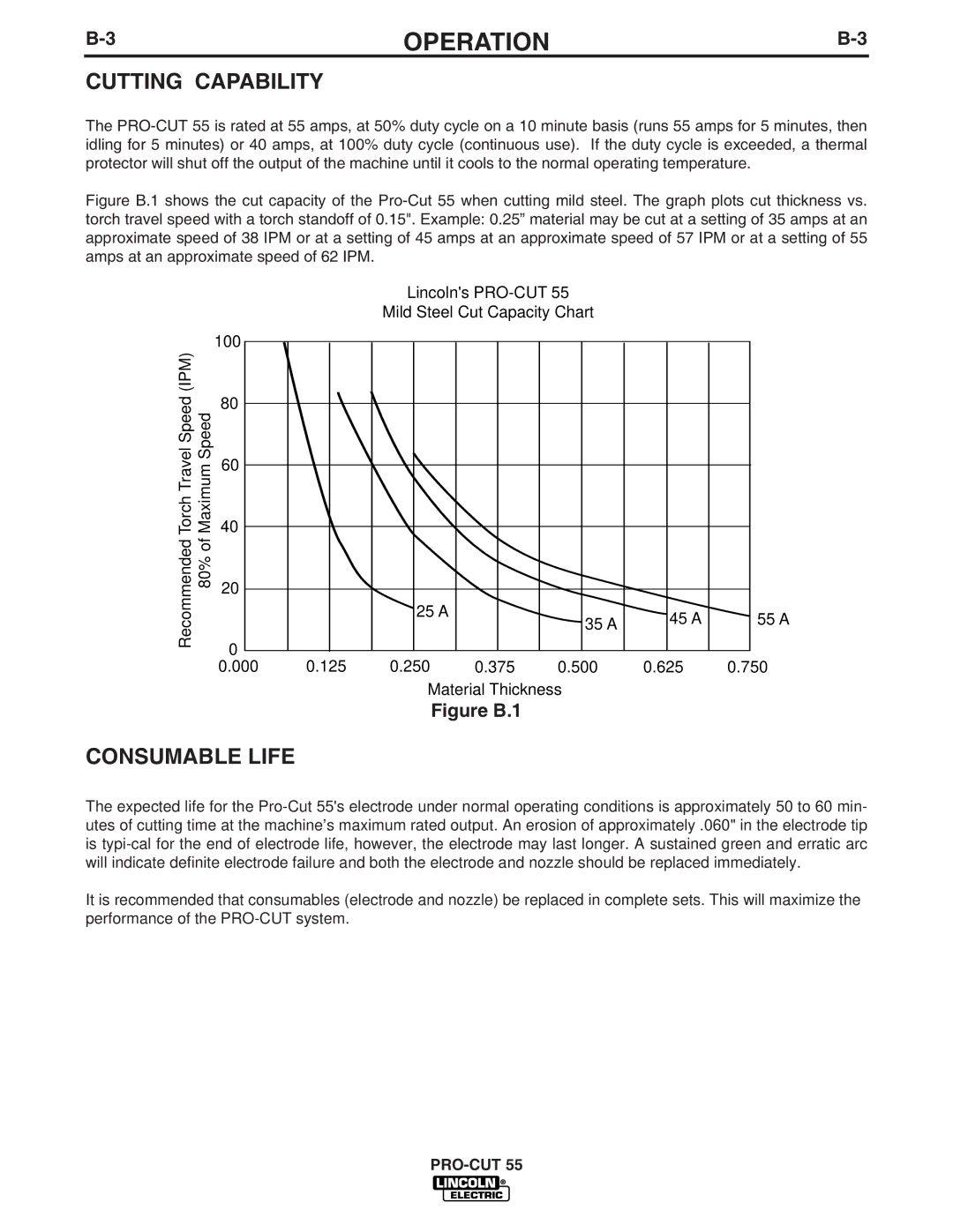 Lincoln Electric IM637-A manual Cutting Capability, Consumable Life 