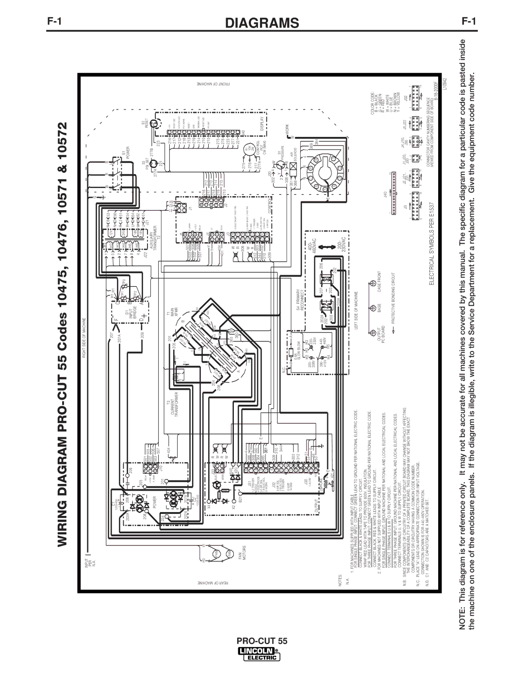 Lincoln Electric IM637-A manual Wiring Diagram PRO-CUT 55 Codes 10475, 10476, 10571 