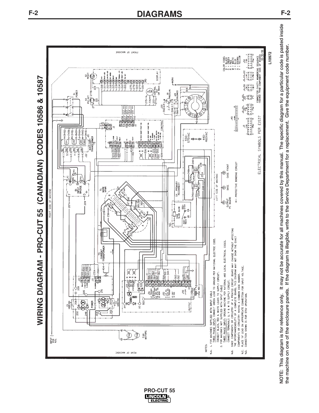 Lincoln Electric IM637-A manual Diagrams 