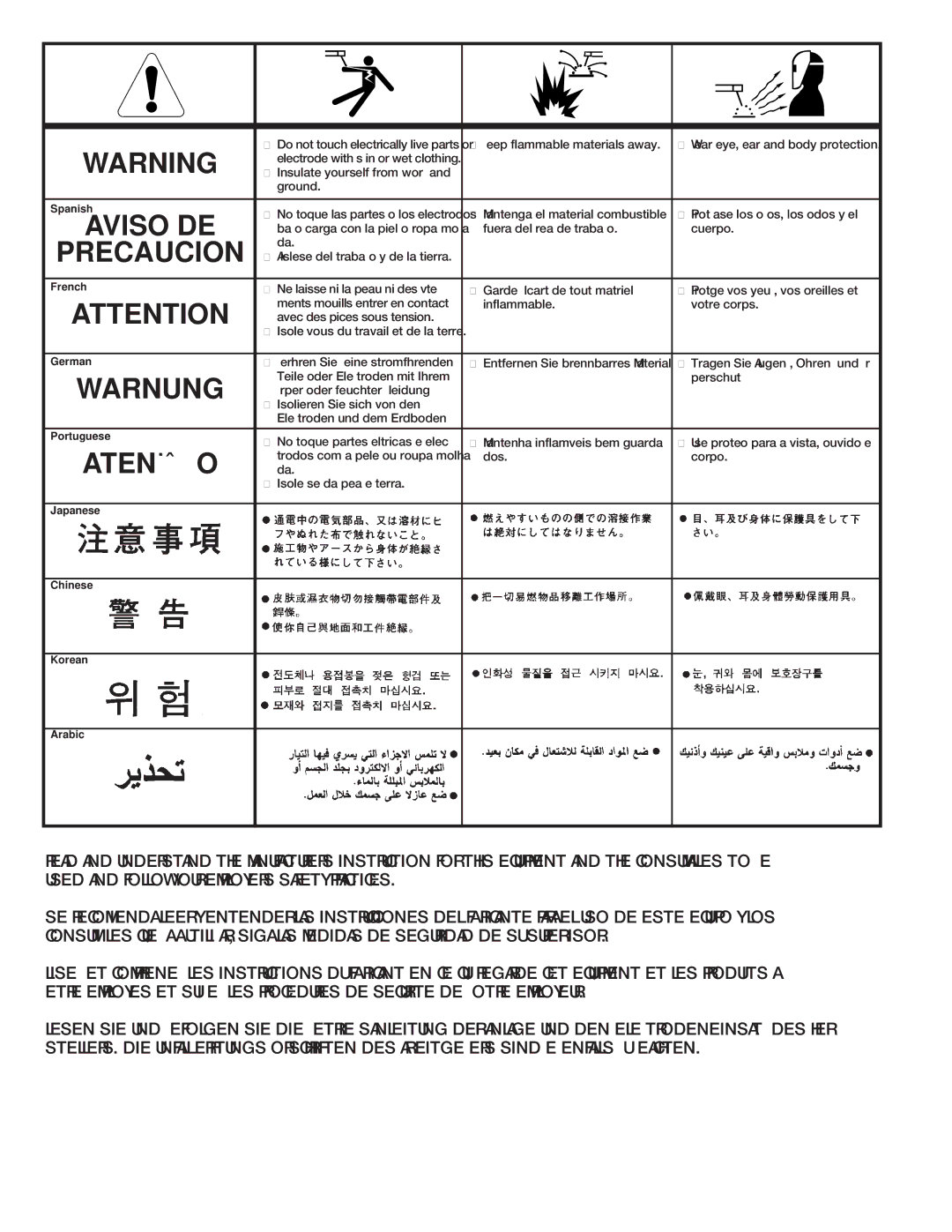 Lincoln Electric IM637-A manual Precaucion 