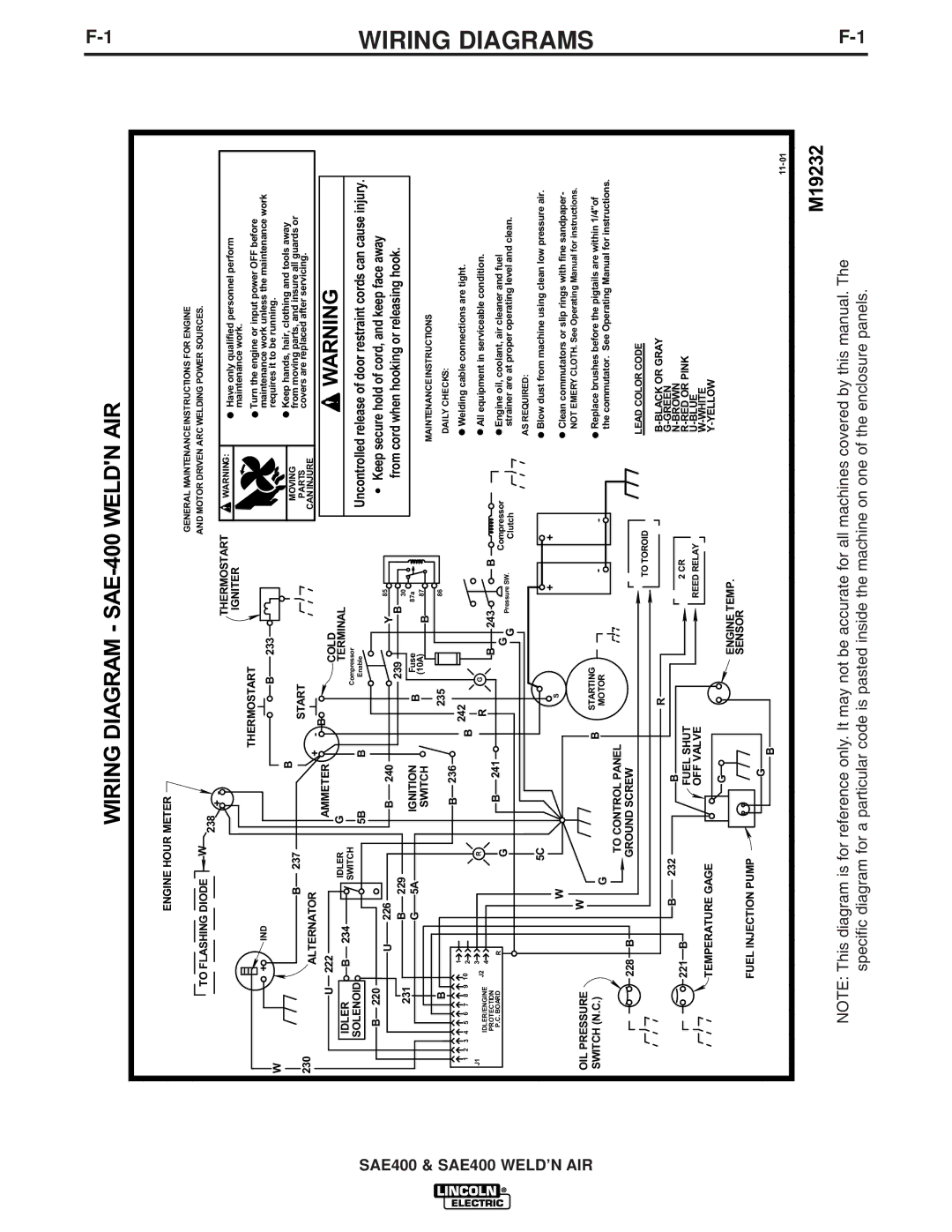 Lincoln Electric IM640-A manual Wiring Diagrams, Wiring Diagram SAE-400 Weldn AIR 