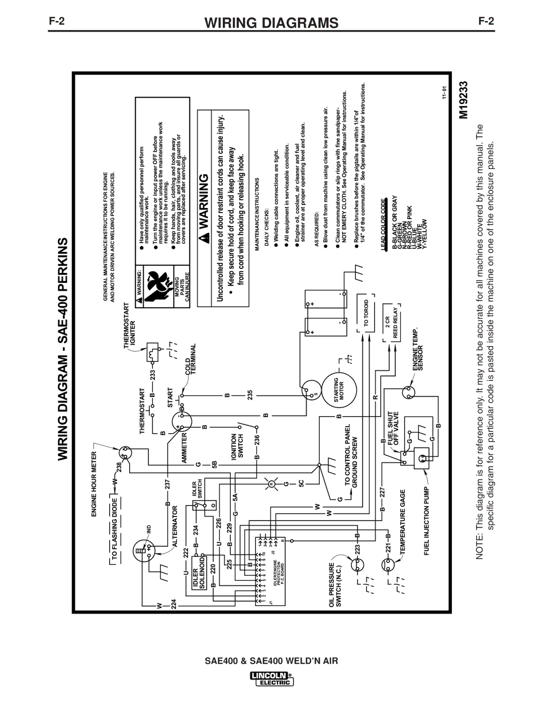 Lincoln Electric IM640-A manual Wiring Diagram SAE-400 Perkins 