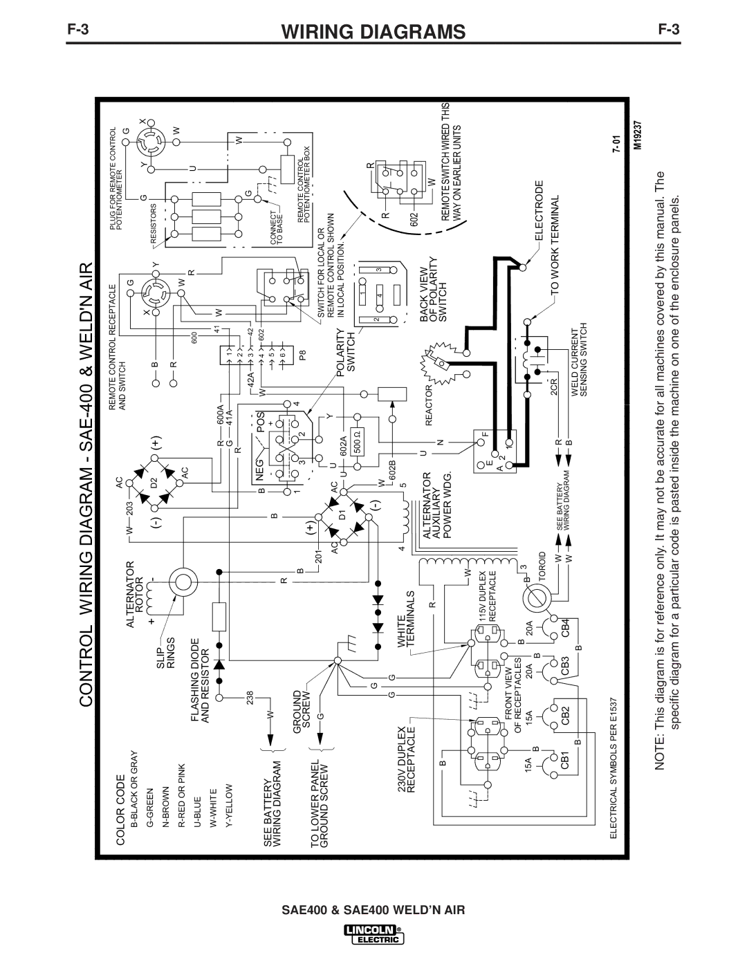 Lincoln Electric IM640-A manual Control Wiring Diagram SAE-400 & Weldn AIR 