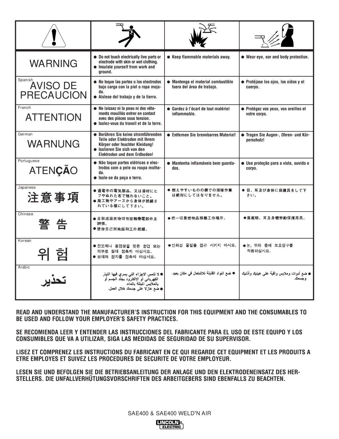 Lincoln Electric IM640-A manual Warnung 