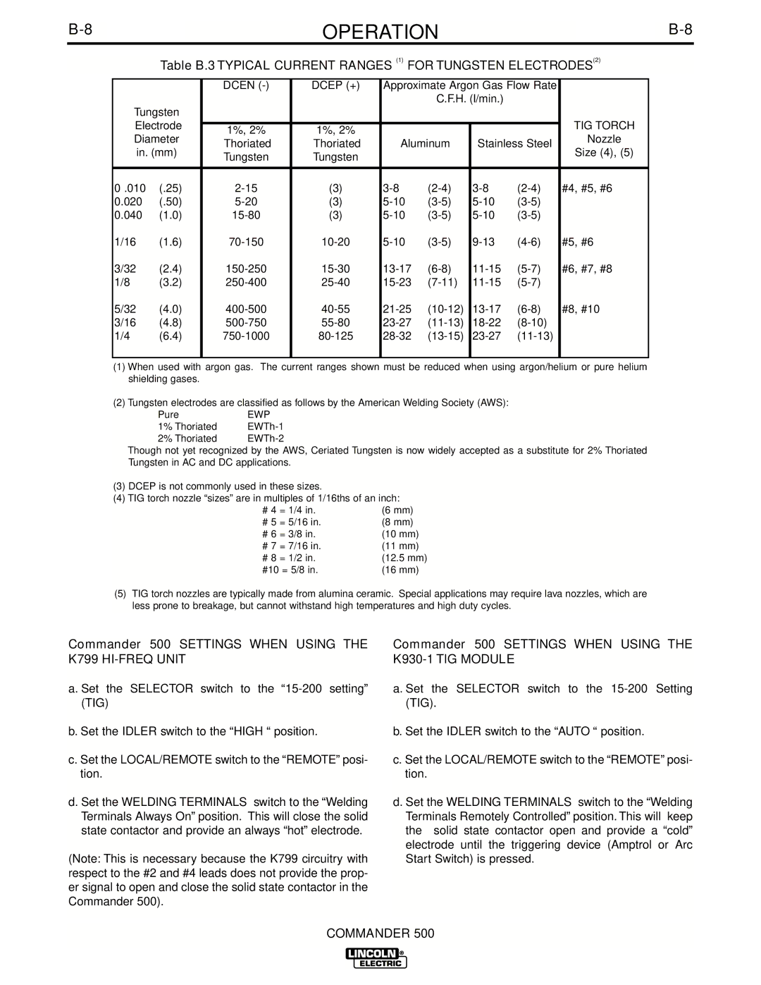 Lincoln Electric IM644-A manual Table B.3 Typical Current Ranges 1 for Tungsten ELECTRODES2 