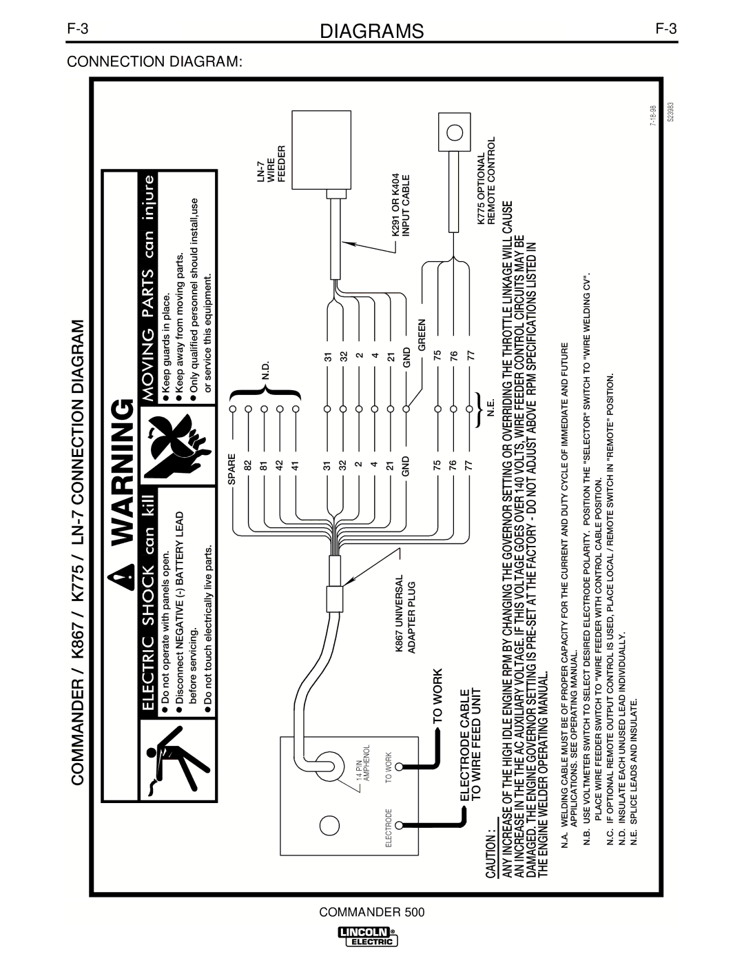 Lincoln Electric IM644-A Commander / K867 / K775 / LN-7 Connection Diagram, To Work Electrode Cable To Wire Feed Unit 