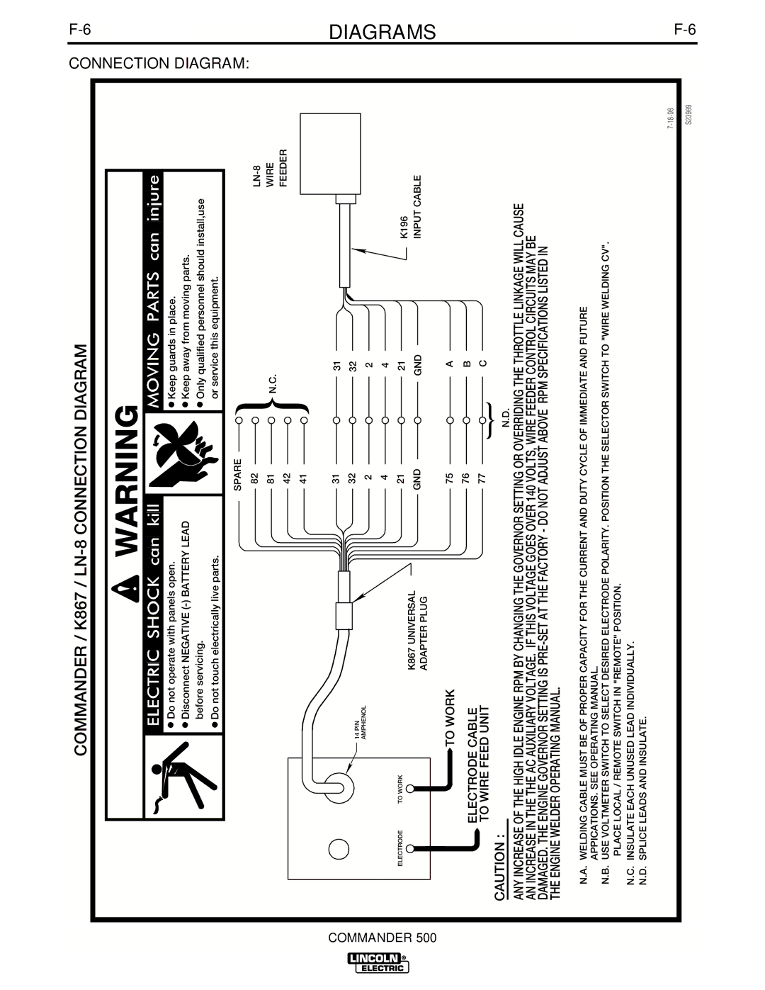 Lincoln Electric IM644-A manual Commander / K867 / LN-8 Connection Diagram 