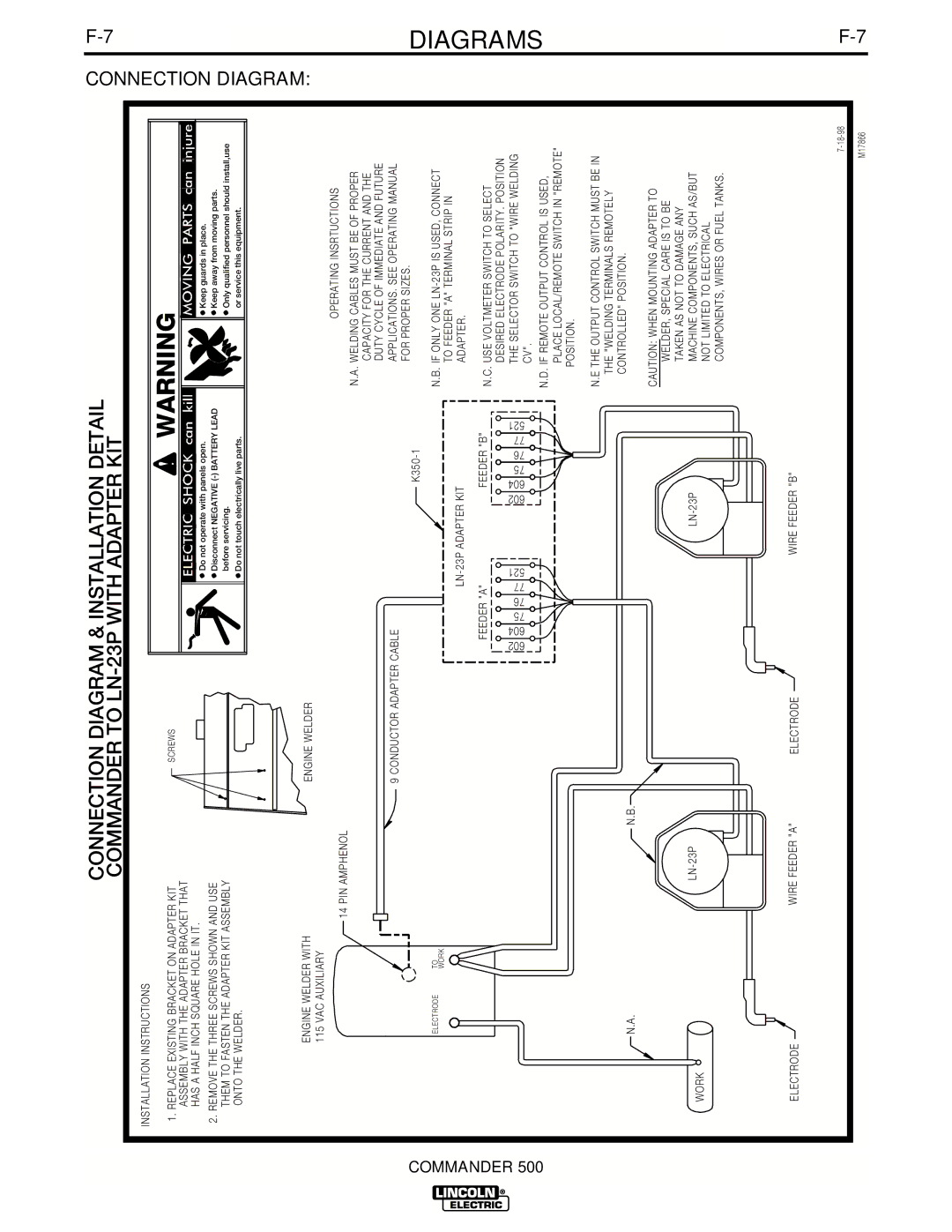 Lincoln Electric IM644-A manual Remove the Three Screws Shown and USE 