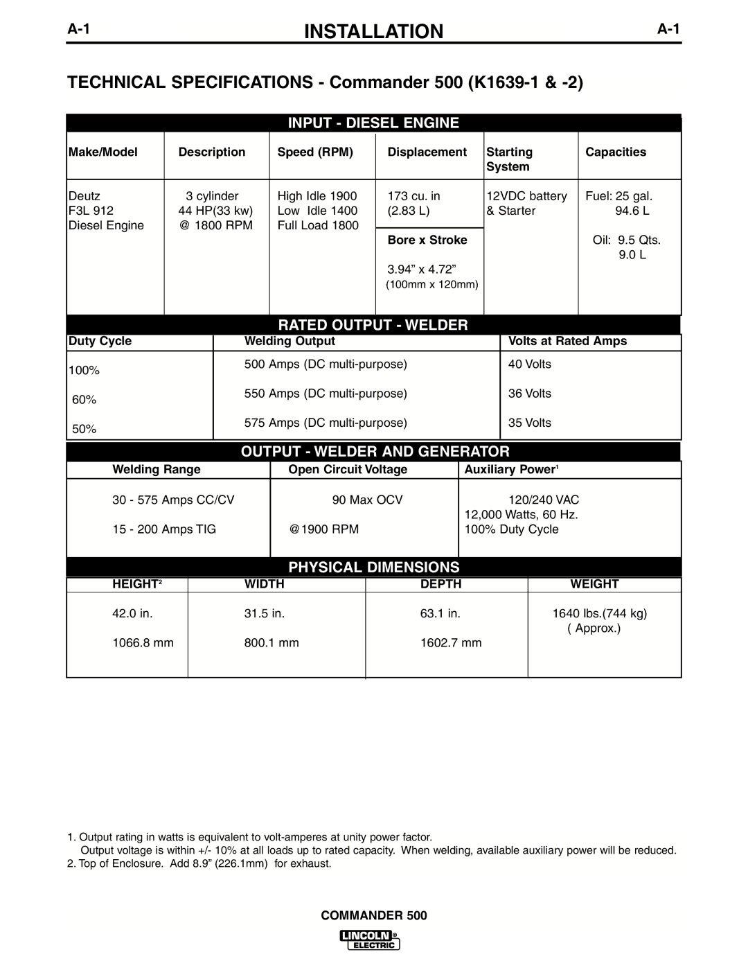 Lincoln Electric IM644-A manual Installation, Bore x Stroke, Duty Cycle Welding Output Volts at Rated Amps 