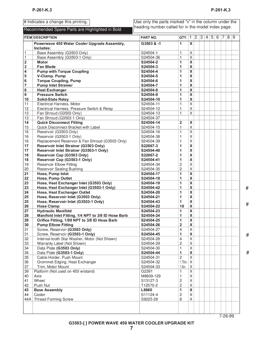 Lincoln Electric IM645-A installation instructions Recommended Spare Parts are Highlighted in Bold 