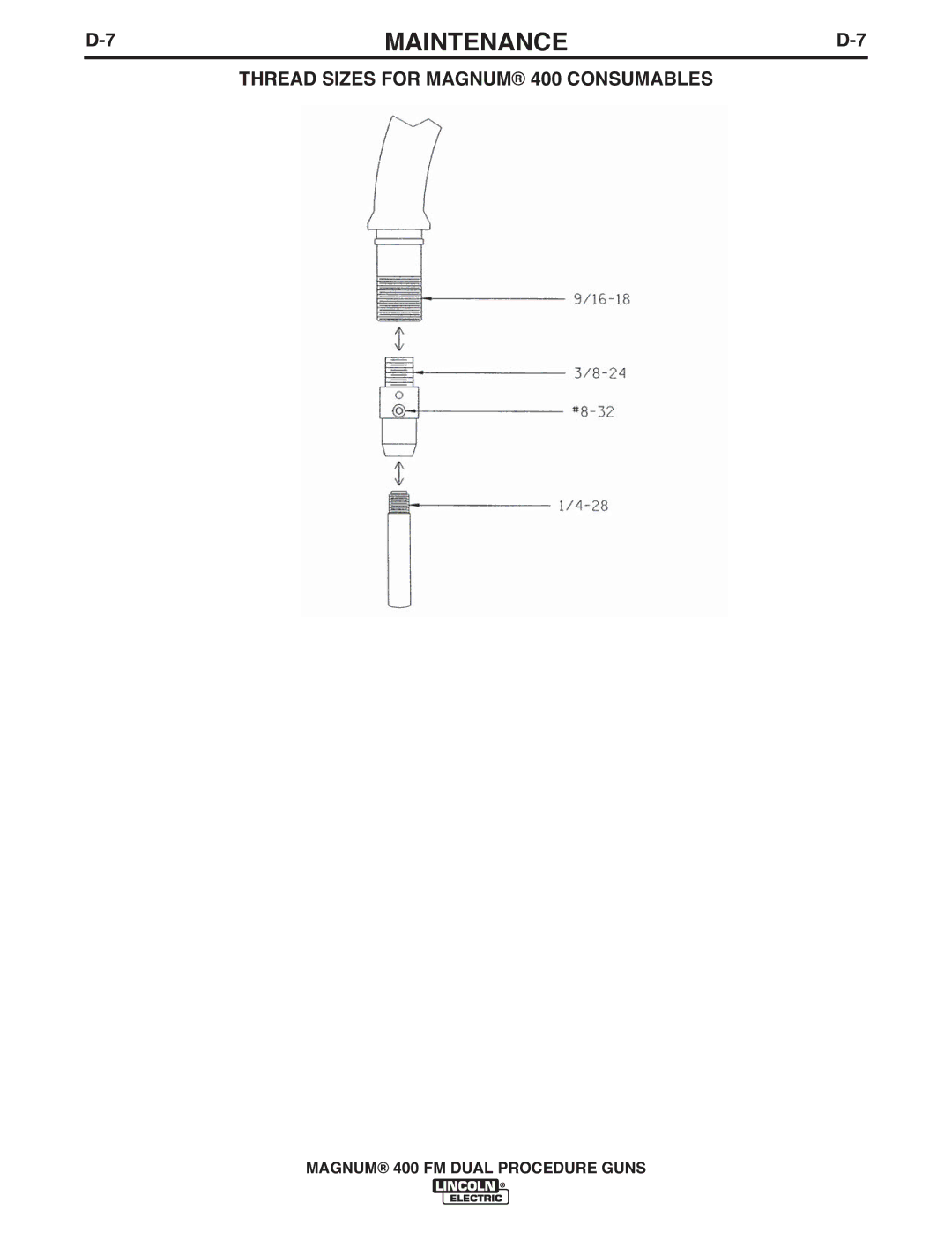 Lincoln Electric IM647-A manual Thread Sizes for Magnum 400 Consumables 