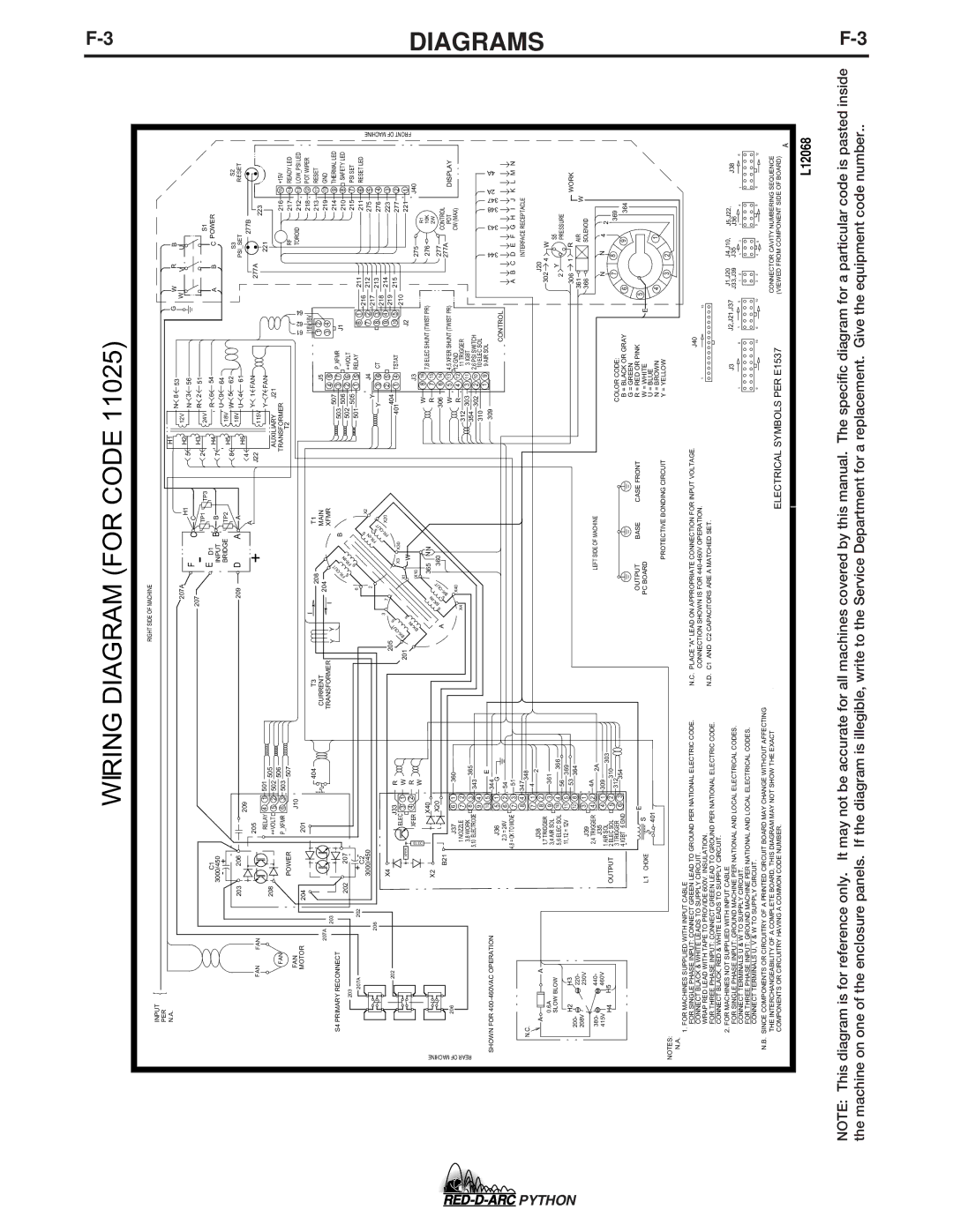 Lincoln Electric IM648-B specifications Wiring Diagram for Code 