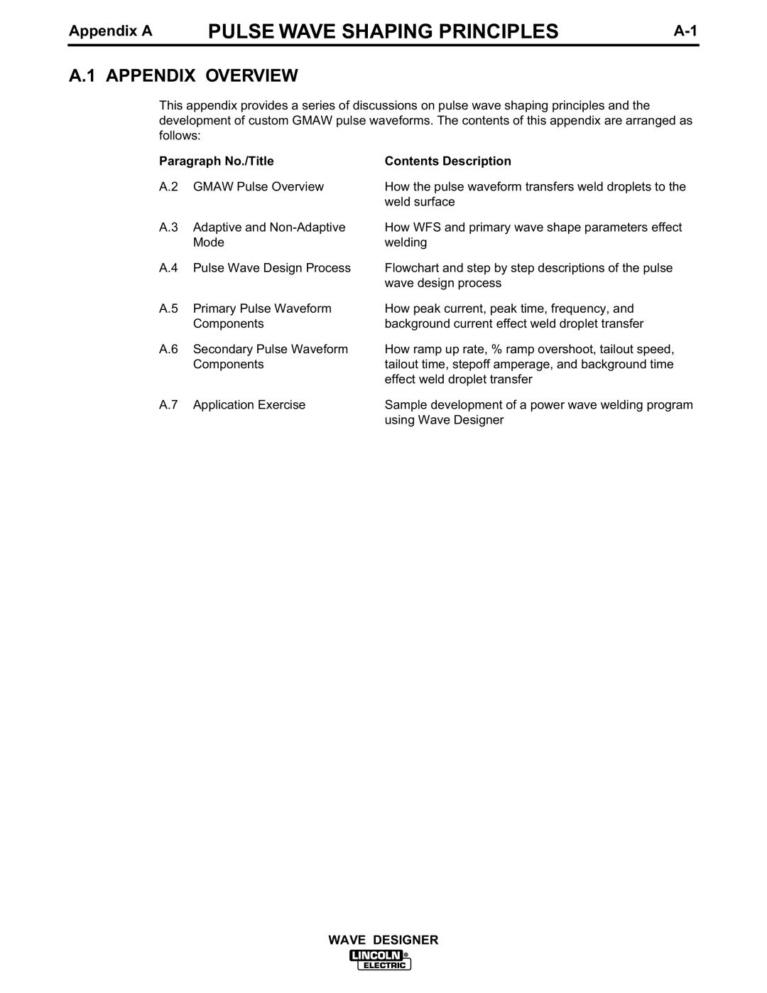 Lincoln Electric IM649 manual Pulse Wave Shaping Principles, Appendix Overview, Appendix a 