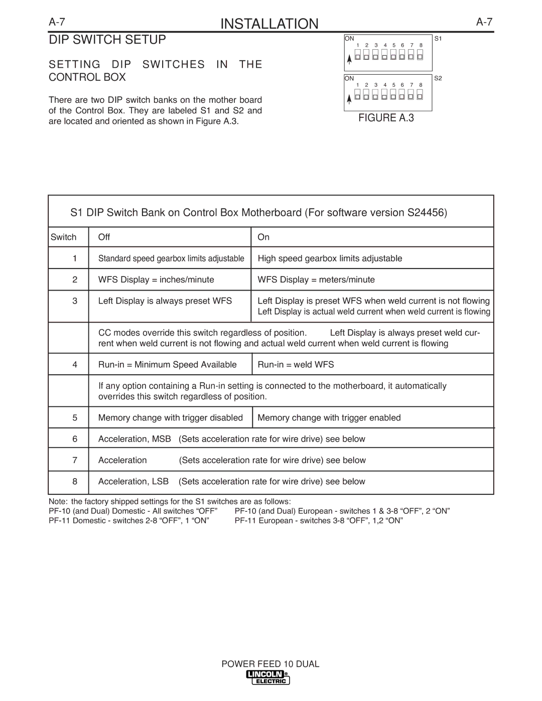 Lincoln Electric IM658-A manual DIP Switch Setup, Setting DIP Switches in the Control BOX 