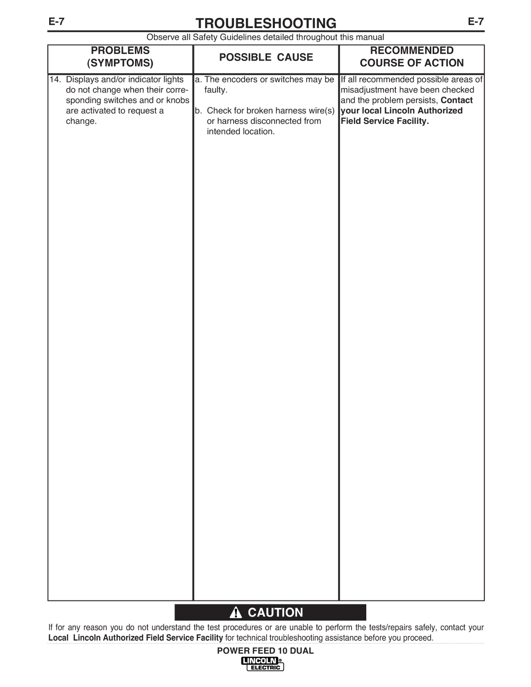 Lincoln Electric IM658-A manual Change Or harness disconnected from 